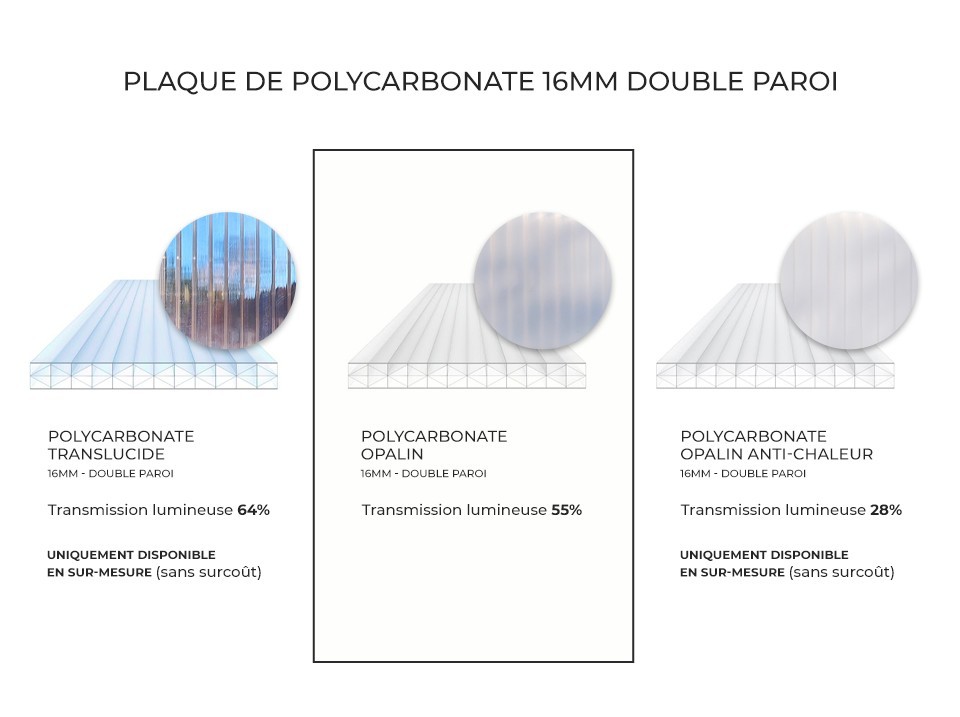 Carport aluminium HORIZON Direct Abris
